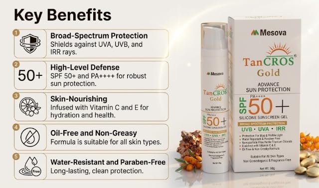 Image of Tancros Gold Silicon Sunscreen Gel SPF 50+ PA++++,50Gm