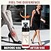 Foot Numbing Spray for High Heels, Cooling Foot Comfort Spray for Women, Helps Ease Foot Fatigue & Discomfort from Wearing Heels, Standing All Day, Work, Weddings, Events & Travel - 2.7 FL OZ