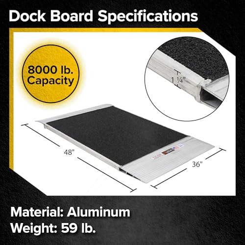 Image of 48 inch x 36 inch HD Ramps Grit-Coat Shipping Container Ramps - 8,000 lb. Capacity
