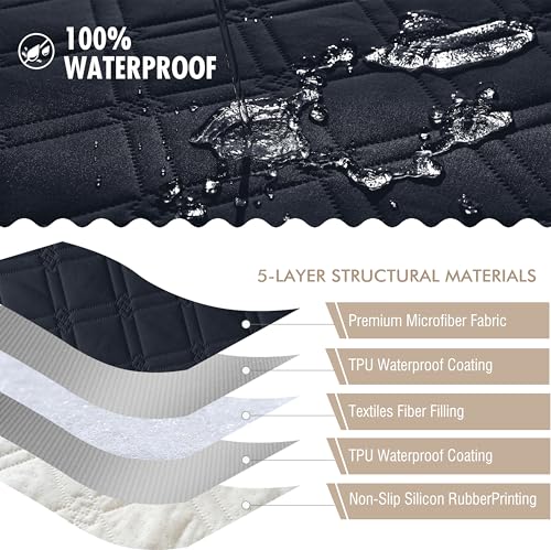 Image of Genina Waterproof Couch Cover,Washable Anti-Slip 78inch Sofa Covers with 3 Cushions,Sectional Couch Covers for Pets Friendly, Sofa Slipcovers for Dogs Cats(78inch /Navy Blue)