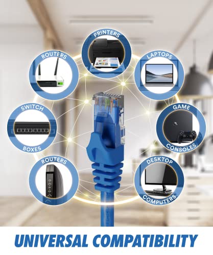 Cat6 Ethernet Cable (6 Feet) Lan, Utp (1.8 M) Cat 6 Rj45, Network, Patch, Internet Cable - 6 Pack (6 Ft) #TOP6