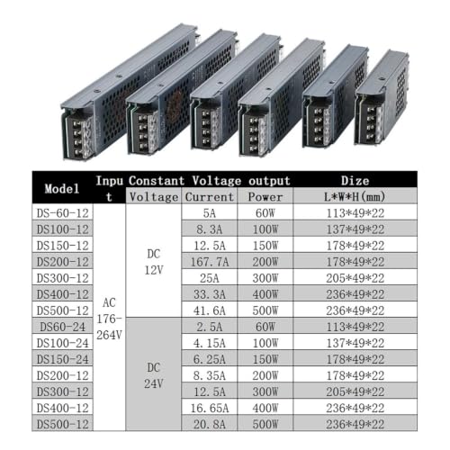 Alimentation de commutation 12V 150W stabilisée pour éclairage LED - 6