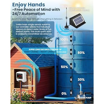 Smart Wireless Water Level Controller with LCD Automatic Pump Control System | Solar-Powered Liquid Level Sensor with 22Ft Cable | Effortless 3000m Remote Control for Tank, Pool, Well & Irrigation