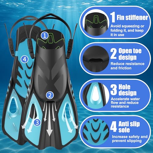 MELUMILU Snorkel Fins, Swim Fins Travel Size Short Adjustable for Snorkeling Diving Adult Men Women Open Heel Swimming Flippers (Blue+Green, L/XL (US Men 9-13 / Women 10-14)) by MELUMILU - Used condition - Image 2