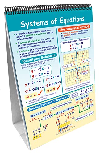 Image of NewPath Learning Math Curriculum Mastery Flip Chart Set, Grade 8-10