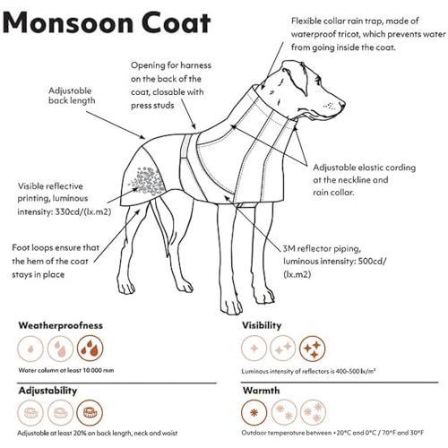 Hurtta Monsoon Hunderegenmantel, Wasserdicht Regenjacke für Hunde mit Reflektoren, Blau 35 cm