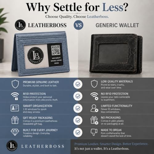 Image of LB LEATHERBOSS Slim Thin Leather Credit Card Triple ID Window Mini Wallet Bifold Driver License Safe (Gray)