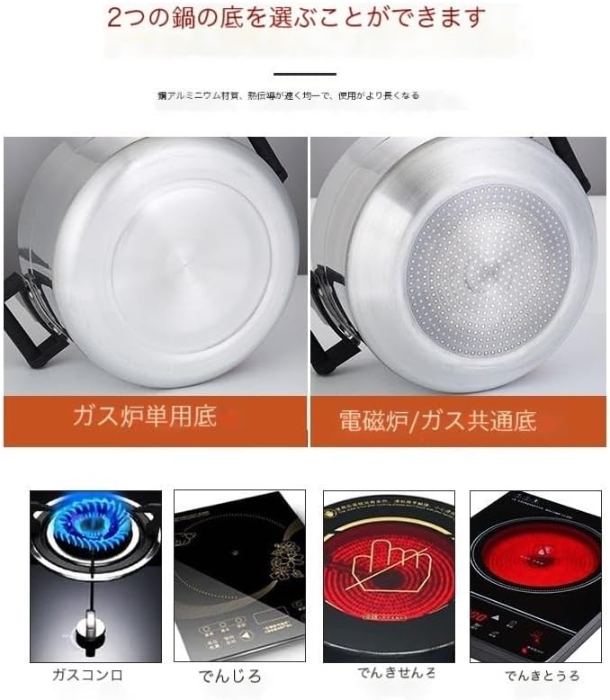 Olla a Presión de Aluminio 9L WEDDLE miniatura 4