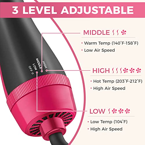 Hair Dryer - Thumbnail 4