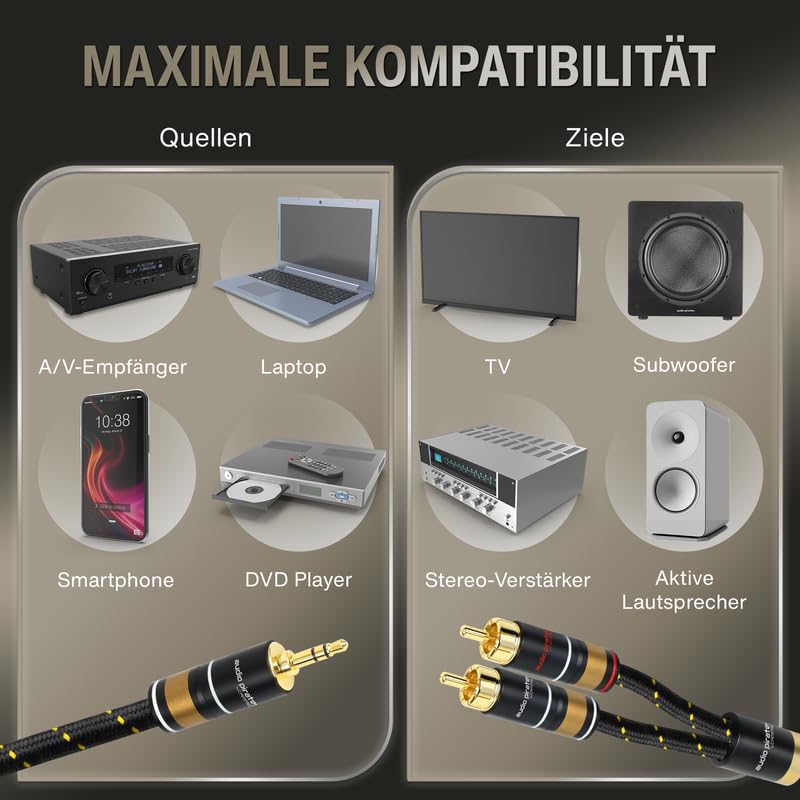 audio pirates by cammica kabel rozdzielający 3,5 mm wtyczka jack na 2 x wtyk RCA, kabel RCA, kabel audio | High-End kabel audio z metalową obudową i złotymi stykami (10 metrów)