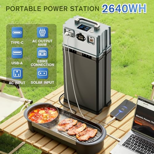 Image of Wallke H9 Ultra Long Range Electric Bike for Adults 55Ah 2640Wh 180 Mile, 37MPH Fast Ebike 4000W, 2-in-1 Battery AC /DC Power Hub & AC /Solar-Charging, Torque Sensor, Air Suspension,20 inch Fat Tire E Bike