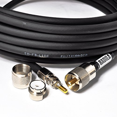 RADILAtWN 5D-FB 10m MP-MP БE f[^t SWR ᑹ 