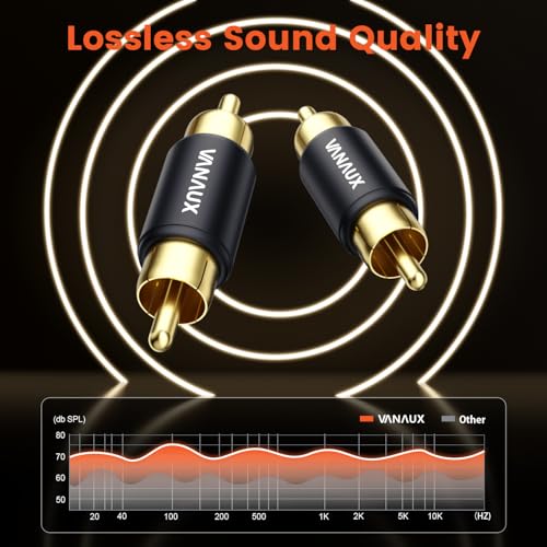 Image of VANAUX 4PCS RCA Coupler Female to Female & Male to Male Barrel Connectors Subwoofer RCA Adapter Gold Plated for HDTV,Speakers, Amplifiers, Car Audio-Black
