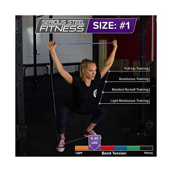 Resistance Bands Lang,DEHUB Wiederstandsbaender Set Sport Elastisch Klimmzugband Gymnastikband Gummibänder Fitnessbänder… – Bild 4