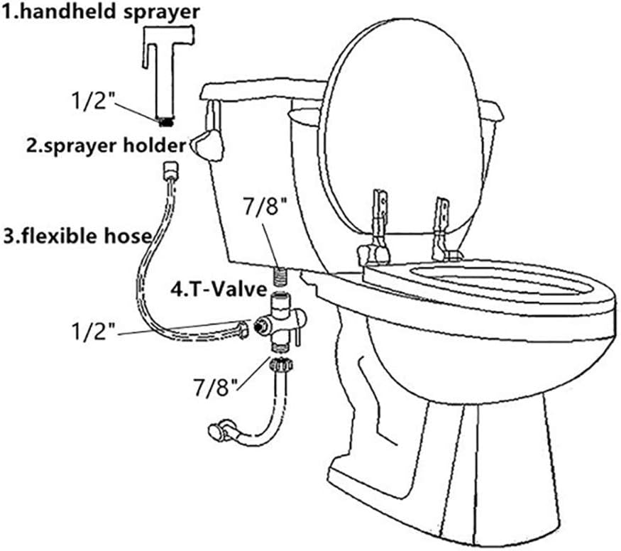 Handheld Bidet Sprayer, Toilet Shower Faucet Accessories, Stainless Steel Shower Heads Set