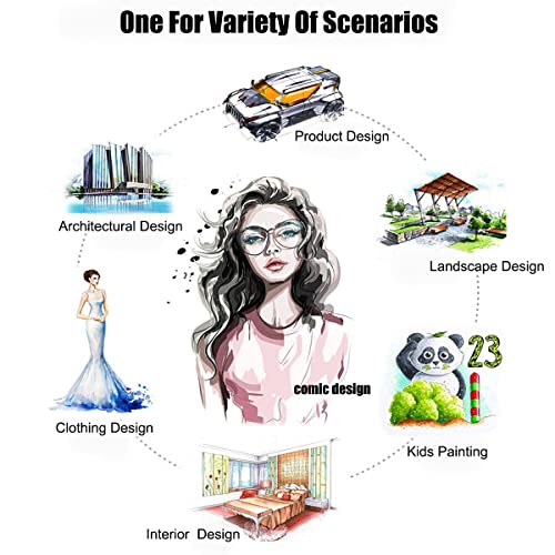 Run Helix Alcohol Markers 80 Colors,Dual Tip Markers,Permanent Art Markers For Artists, Alcohol Based Markers Set With Case,Brush & Chisel Tip Sketch Markers For Adults Or Kids Coloring #TOP5