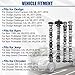 Engine Camshafts Rockers Arm Lifters Kit Replacement for Jeep Wrangler Dodge Durango Challenger Journey Avenger RAM ProMaster for Chrysler 11-16 3.6L V6 5184377AG 5184380AG 5184296AH 5184332AA