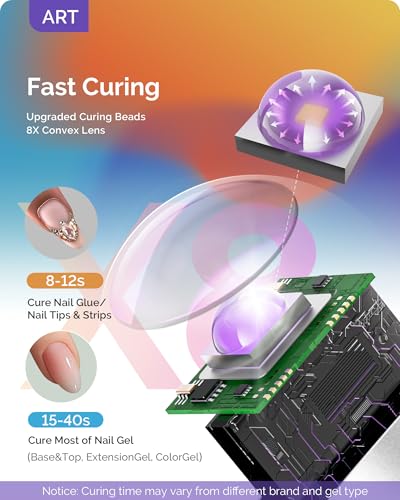 Image of MelodySusie Handheld Cordless UV Nail Lamp with LCD Display & Optical Lens, P-Art01G Rechargeable Mini UV LED Light Flash Cures All Soft Gels, Especially Rhinestone Glue & Liner Gel Silver