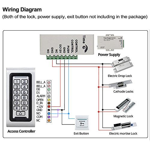 Clavier de contrôle d'accès RFID 125KHz étanche IP68 NN99 avec 10 porte-clés EM - 8