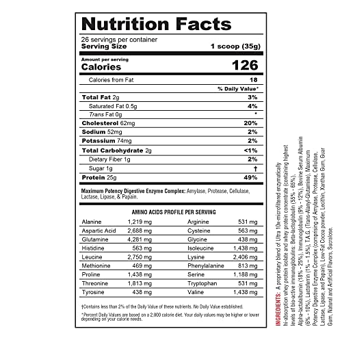 Metabolic Nutrition | Protizyme | 100% Whey Protein Powder | High Protein, Low Carb, Low Fat With Digestive Enzymes, 24 Essential Vitamins And Minerals | Chocolate Cake, 2 Pound #TOP1