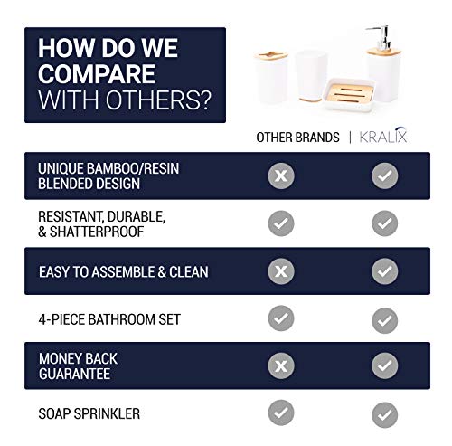 KRALIX Adina 4-Piece Bathroom Accessory Set, Includes Lotion Soap Dispenser, Soap Dish, Tumbler and Toothbrush Holder, White with Bamboo - Image 7
