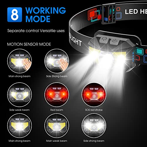 Juninp Headlamp Rechargeable, 2-Pack Head Lamp Outdoor LED Rechargeable, 1100 Lumen Super Bright White Red Light Flashlights, Waterproof, Motion Sensor, 8 Modes, Outdoor Fishing and Camping Headlight - Thumbnail 4