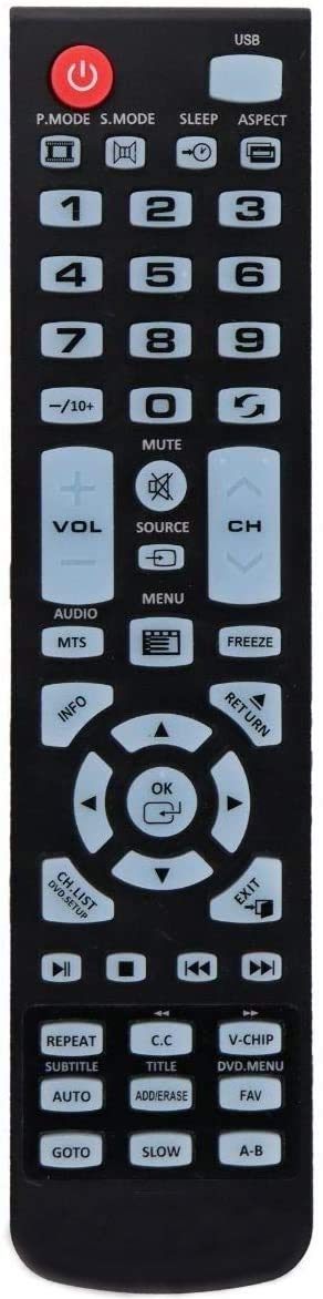 Xtrasaver TY-49B Replacement Remote Control