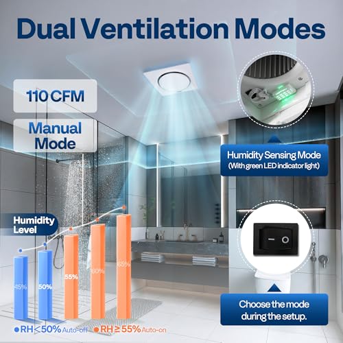 Image of VIVOHOME Bathroom Exhaust Fan with Humidity Sensor 110CFM, Auto On /Off