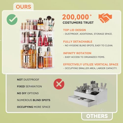 Auxmir Makeup Organiser, 9 Adjustable Layers Cosmetic Organiser with 360 Degree Rotating, Large Capacity Revolving Makeup Storage on Stand Spinning in Vanity Table, Bedroom, Bathroom - Image 5