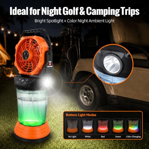 Roykaw Golf Cart Misting Fan