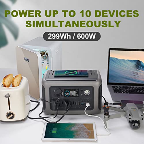 ALLPOWERS Portable Power Station R600, 299Wh LiFeP04 Battery with 2x 600W (1200W Surge) AC Outlets Solar Generator, Recharge from 0-100% in 1 Hour, for Outdoor Camping RV Home Use - Image 3