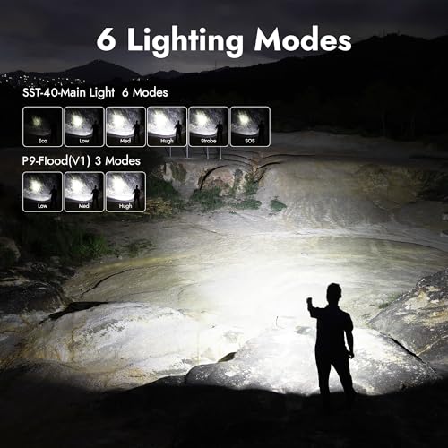 Image of WUBEN L1 Rechargeable Flashlight High Lumens, 2000 Lumen Bright Tactical Flashlight, Dual Light Sources Pocket Flashlight, IP68 Waterproof Magnetic Camping Flashlight for Home Outdoors Emergency (P9)