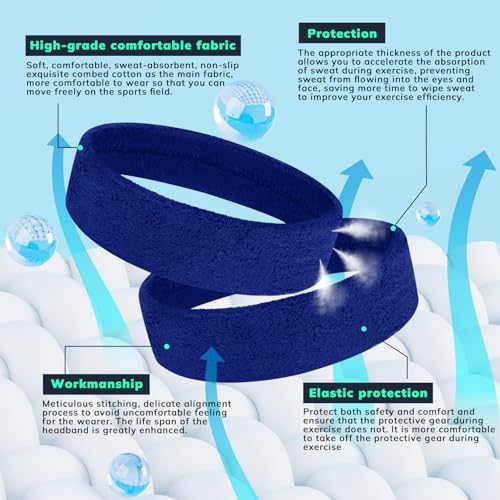 Image of Sweatbands Sports Headband for Men & Women - Terry Cloth Moisture-Wicking Sports Towel Headband for Tennis, Basketball, Running, Gym, and Fitness Working Out