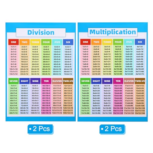 Tableau de multiplication poster de table plastifié et affiche de division