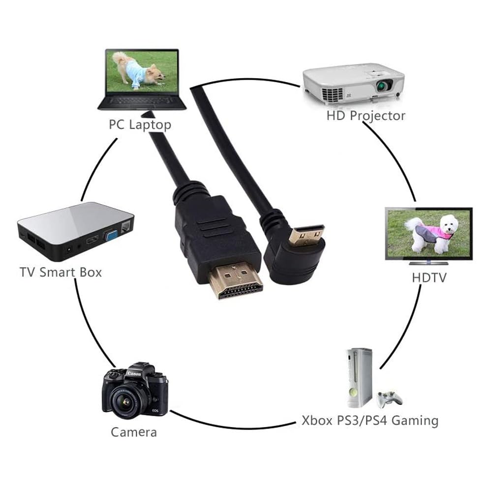 REY Cavo HDMI Angolato 90° 5 Metri – Ultra HD 4K, Alta Velocità, Ethernet – Connettore Piatto Per Installazioni A Parete - 2