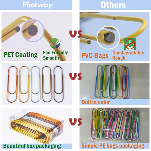 100mm große Büroklammern, Photway 30 Stück Jumbo Metall mehrfarbig Papierklammern für Büro Schule Dokument organisieren