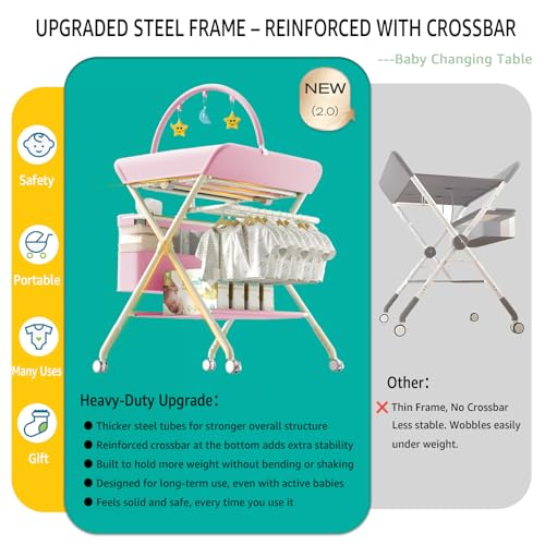 Image of Changing Table, Portable Baby Changing Table with Wheels, Upgraded Foldable Diaper Changing Station with 5-Level Adjustable Height & Large Nursery Organizer Storage for Newborn Infant (Pink)