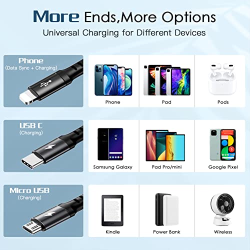Multi Charger Cable 3A [4Ft 2Pack] Multi Charging Cable 3 In 1 Retractable Charging Cord Multi Usb Cable With Lightning/Type C/Micro Usb Port For Cell Phones/Samsung Galaxy/Lg/Huawei/Tablets/Ps & More #TOP4