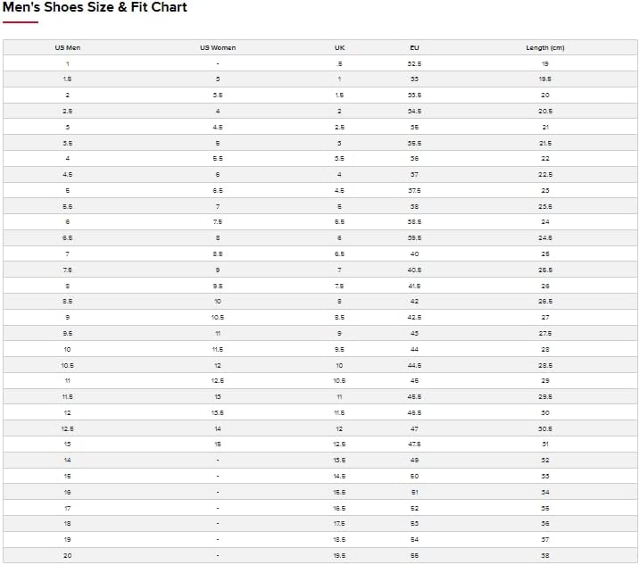 New Balance Men's Fresh Foam X Vongo V5Running Shoe