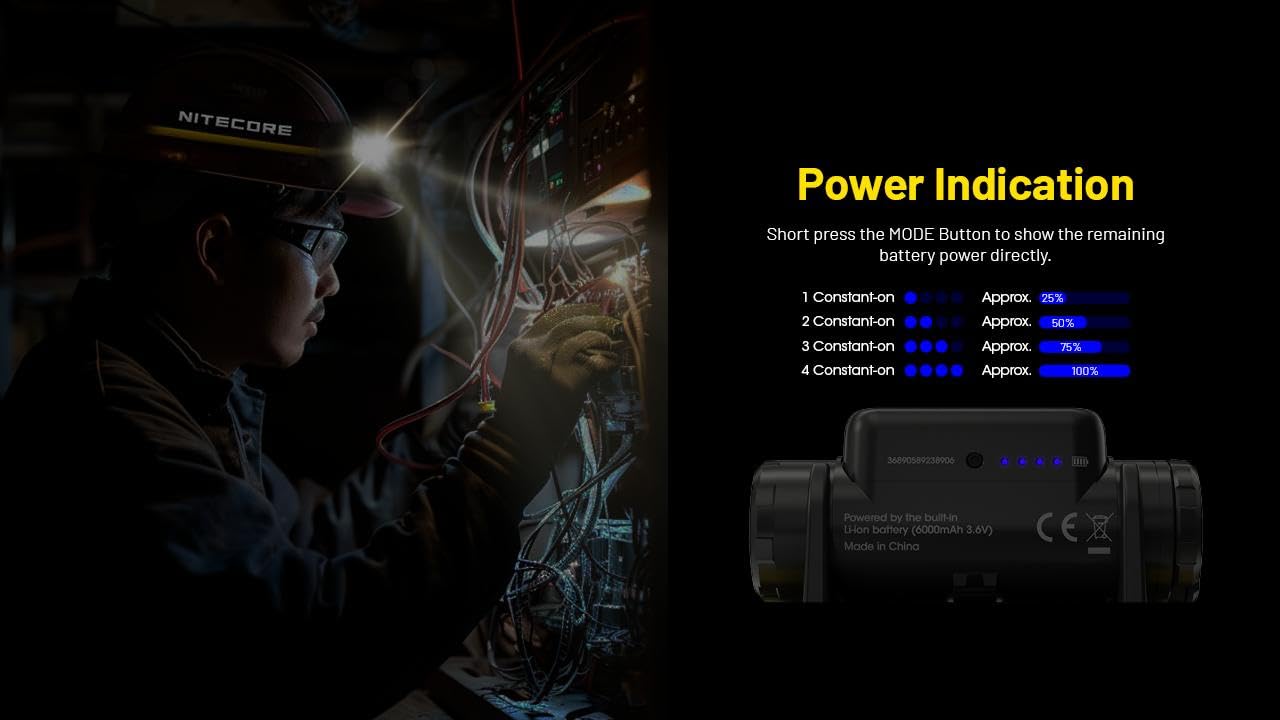 Nitecore NU53 Linterna frontal industrial ligera de alto rendimiento, 1.800 lúmenes