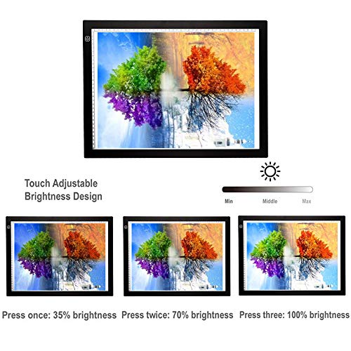 SanerDirect Diamond Painting Light Pad A3, Well-Design Type-C Connection Port, Adjustable Brightness with Clips (Upgraded)