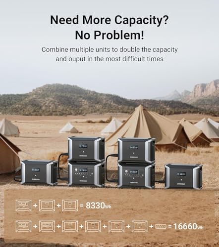 Dabbsson Portable Power Station DBS2300, 2330Wh EV Semi-solid State LiFePO4 Home Battery Backup, Max 16660Wh, 2200W AC Outlets, Solar Generator for Camping, Home Backup, Emergency, RV - Image 4