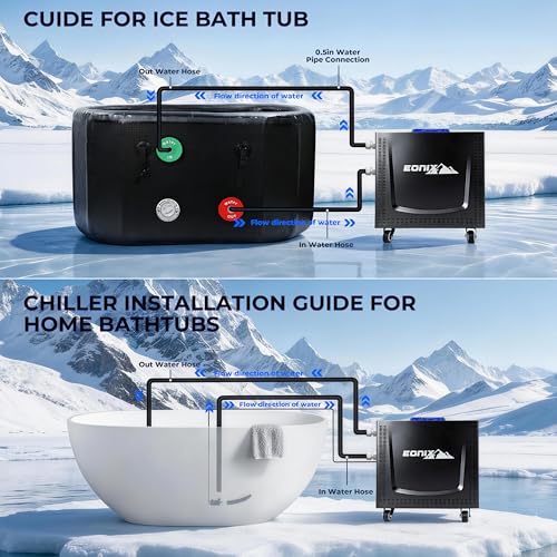 Upgrade 1/3 HP Cold Plunge Chiller, Ice Bath Water Chiller for Cold Plunge Tubs, Built-in Filter & Pump, Remote Control, Insulated Hoses, Energy-Efficient Home and Professional Ice Bath Coolers
