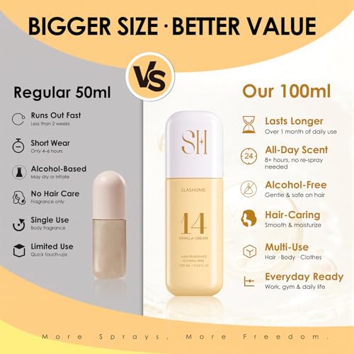 Image of Hair Perfume for Women, Vanilla Cream Alcohol-Free Hair & Body Mist, 100ml