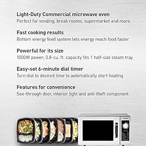Panasonic ne 1025f compact light duty countertop commercial microwave oven with 6 minute electronic dial control timer bottom energy feed 1000w 08 cu ft capacity silver  urban country home decor