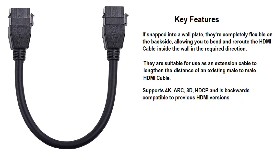 RiteAV - HDMI Female-Female Pigtail Extension Cable Coupler Keystone Dongle Jack (5 Pack)