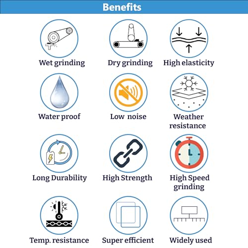 Non-Woven Schleifvliesband 40 × 760 mm – Super Fine (Korn 800, Grün) – für Rohrbandschleifer – 5 Stück