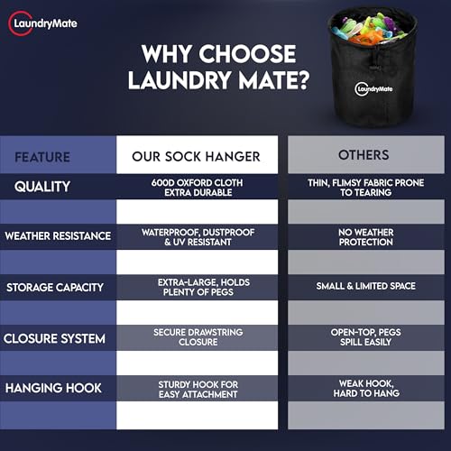 Laundry Mate Peg Bag With Closure Drawstring & Hanging Hook - Extra Large Weather Resistant Laundry Clothes Peg Storage - Hanging Clothesline Peg Bag (Black) - Image 9