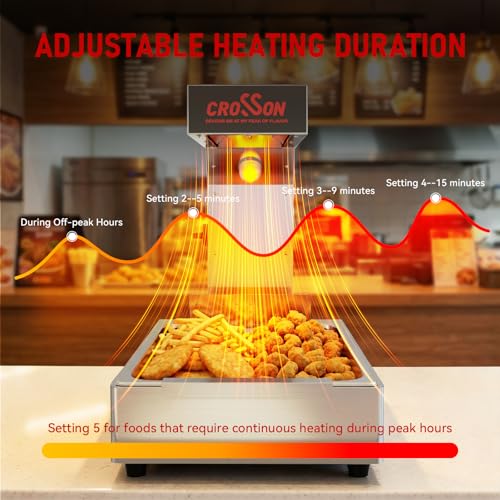 Commercial Stainless Steel Fry Station
