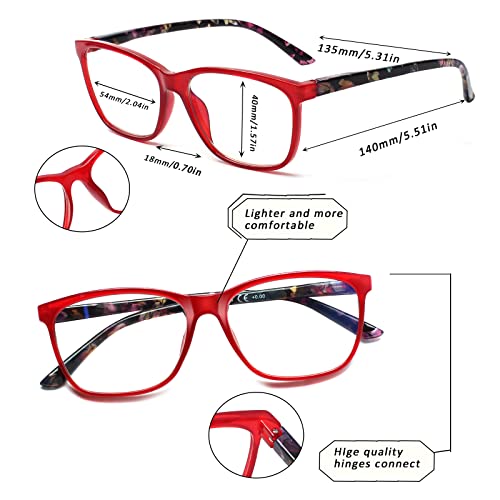 Image of SIGVAN Ladies Reading Glasses Blue Light Blocking Spring Hinge Fashion Pattern Print Eyeglasses for Women